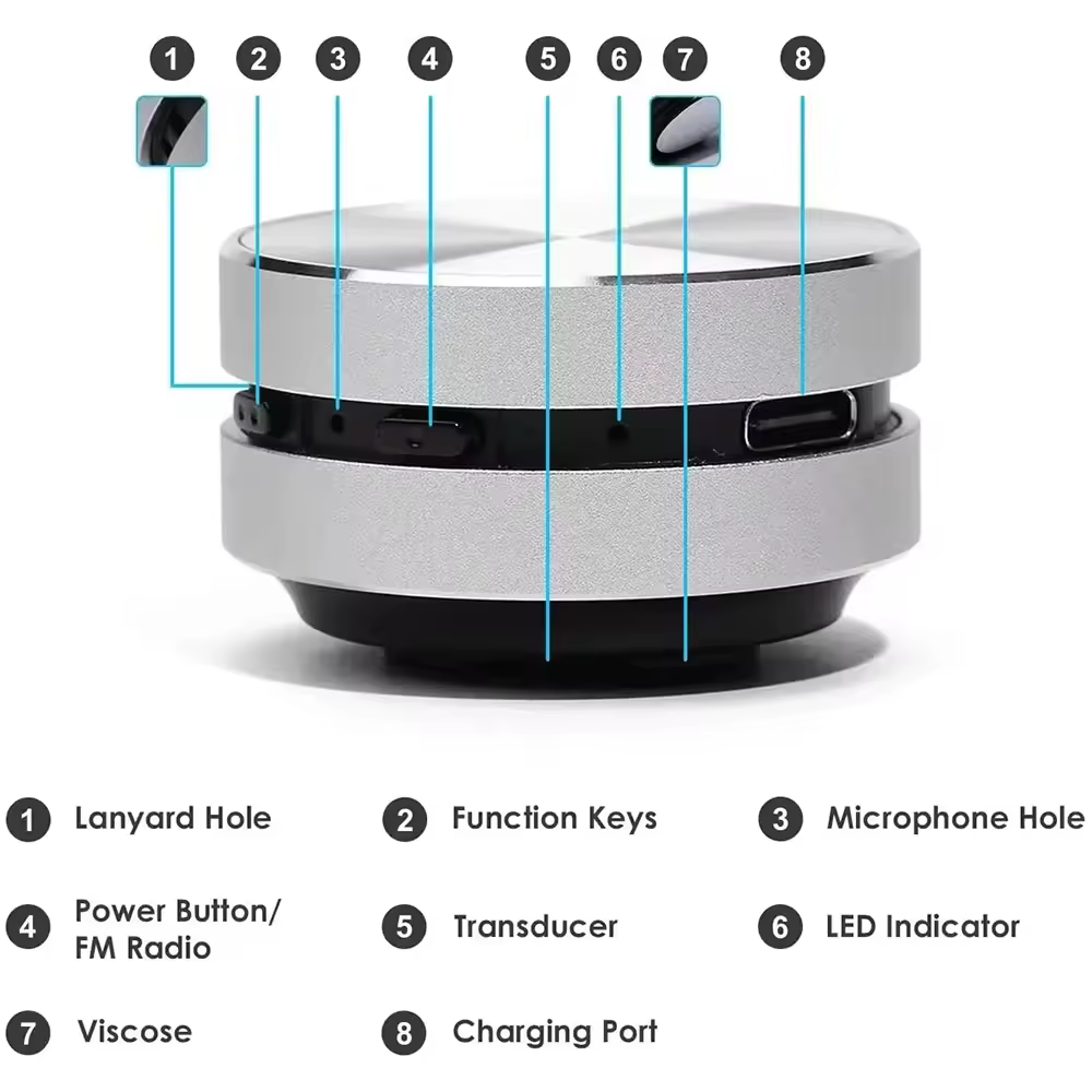 EchoDrop Mini Speaker